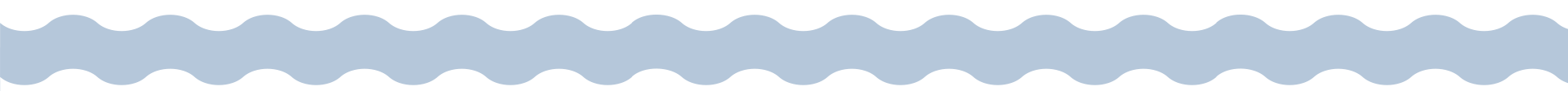 banda